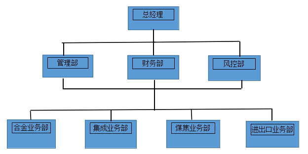 Pokerking官网-不凡成绩非凡,相信品牌的实力
